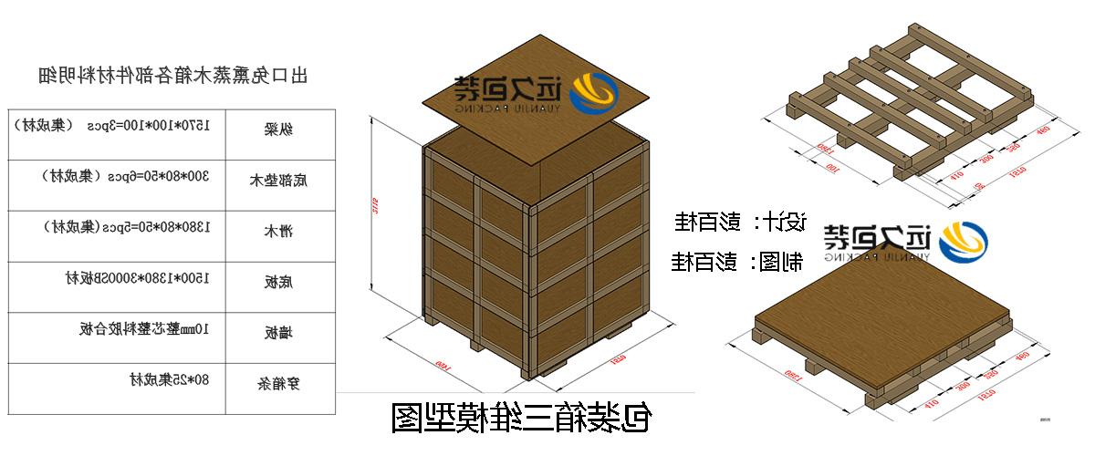 <a href='http://v8lz.31totsuka.com'>买球平台</a>的设计需要考虑流通环境和经济性